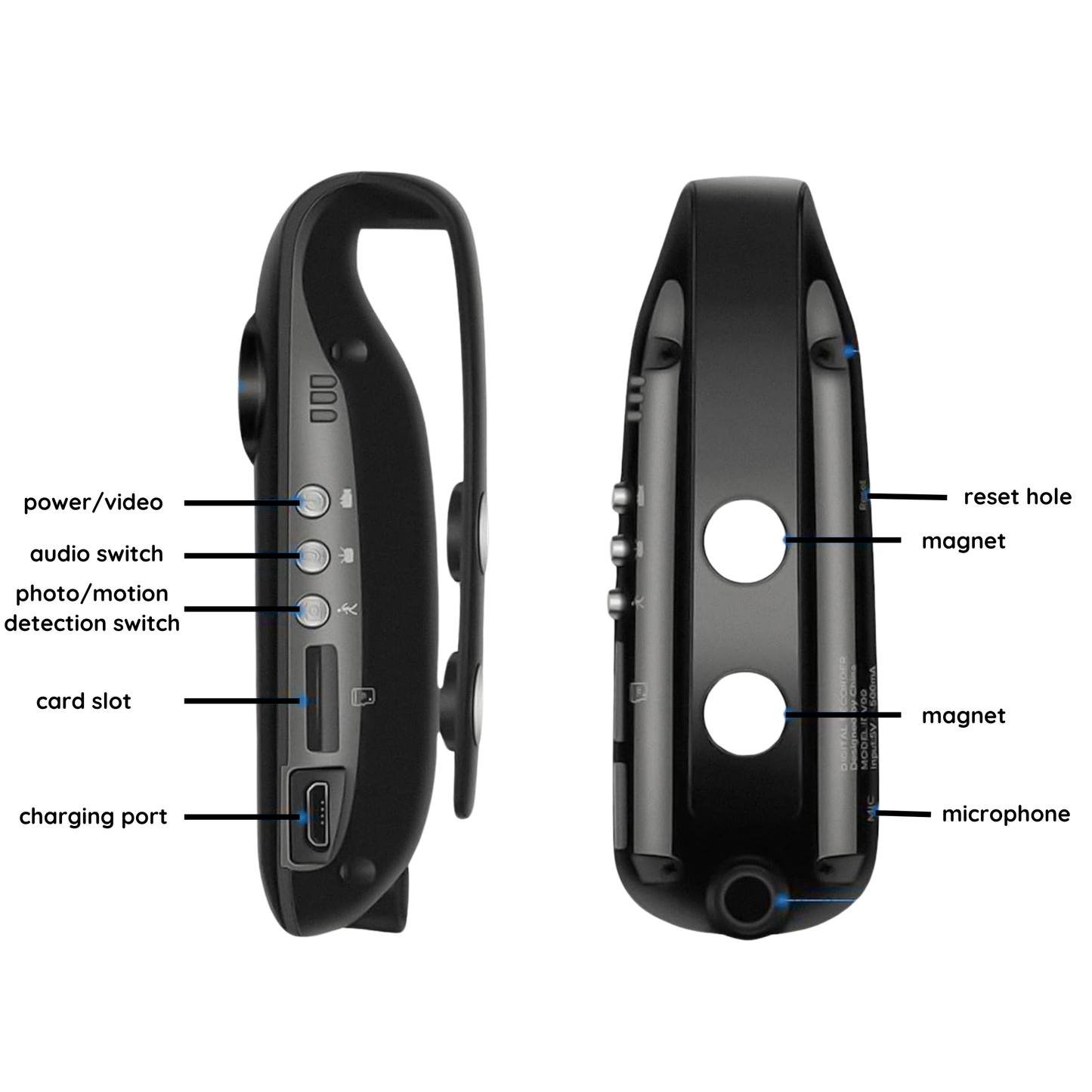Gleers - Pocket Camera