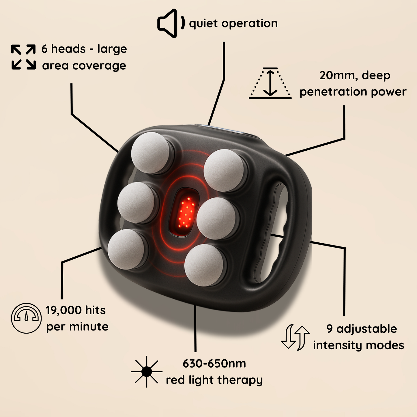 Gleers - Deep Tissue Massager
