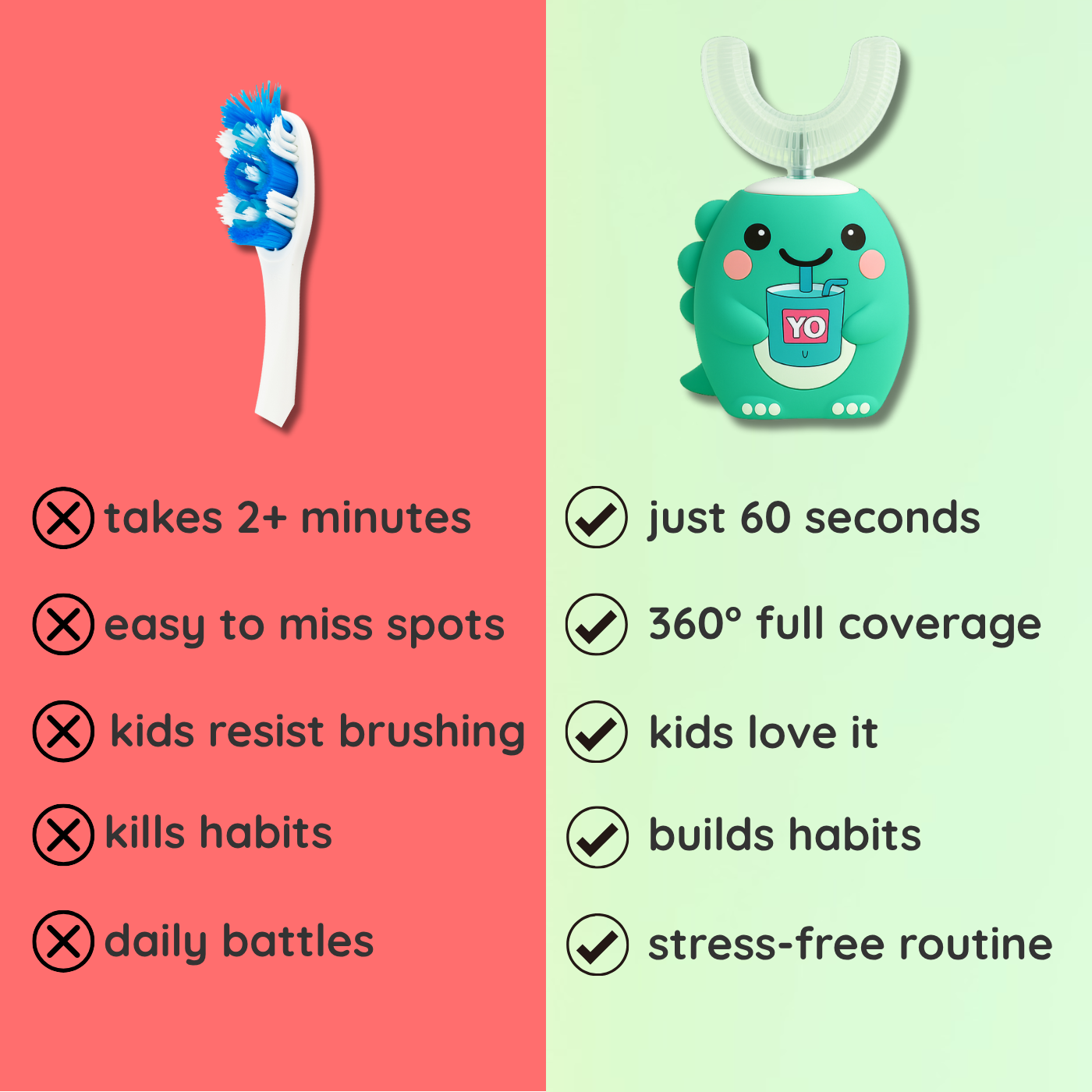Gleers - Kids Toothbrush