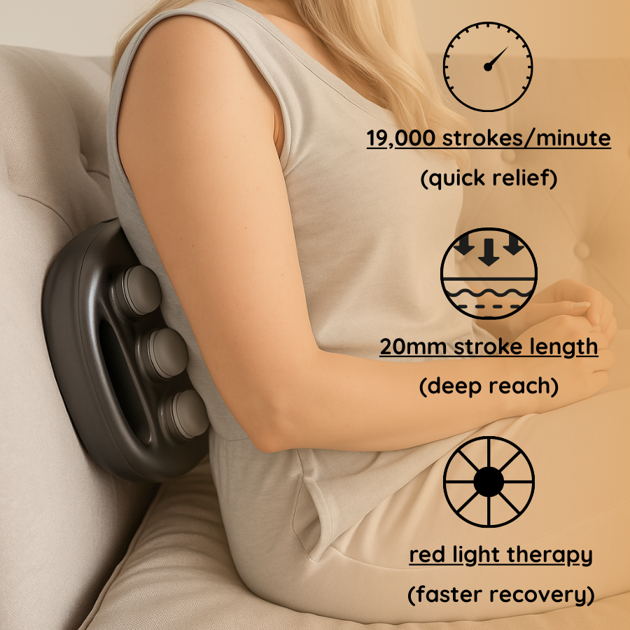 Gleers - Deep Tissue Massager