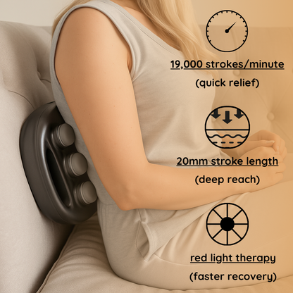 Gleers - Deep Tissue Massager