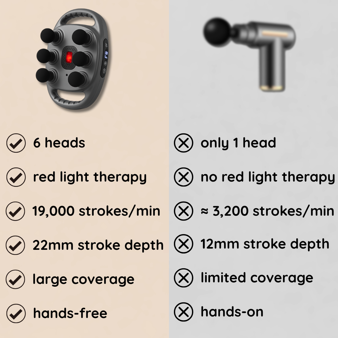 Gleers - Deep Tissue Massager
