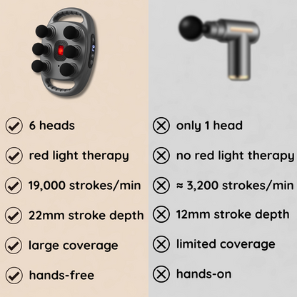 Gleers - Deep Tissue Massager